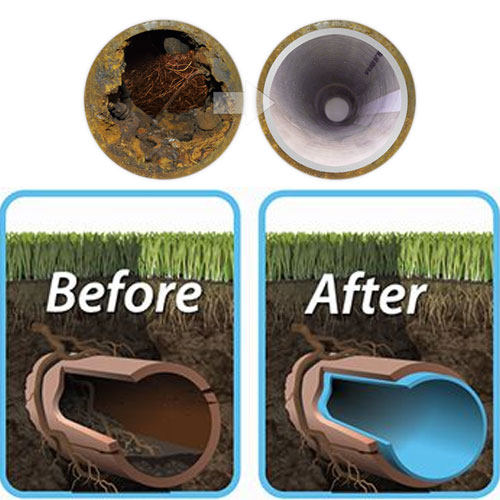 Trenchless sewer pipe replacement equipment used by BBC Rooter in Granada Hills, CA